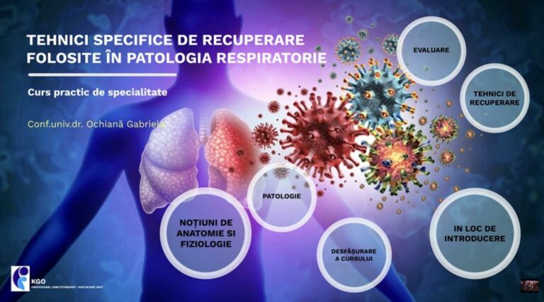 Curs EMC – BACAU-Tehnici specifice de recuperare folosite în patologiile RESPIRATORII