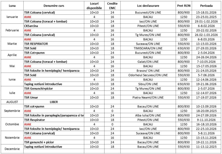 PROGRAM CURSURI 2026